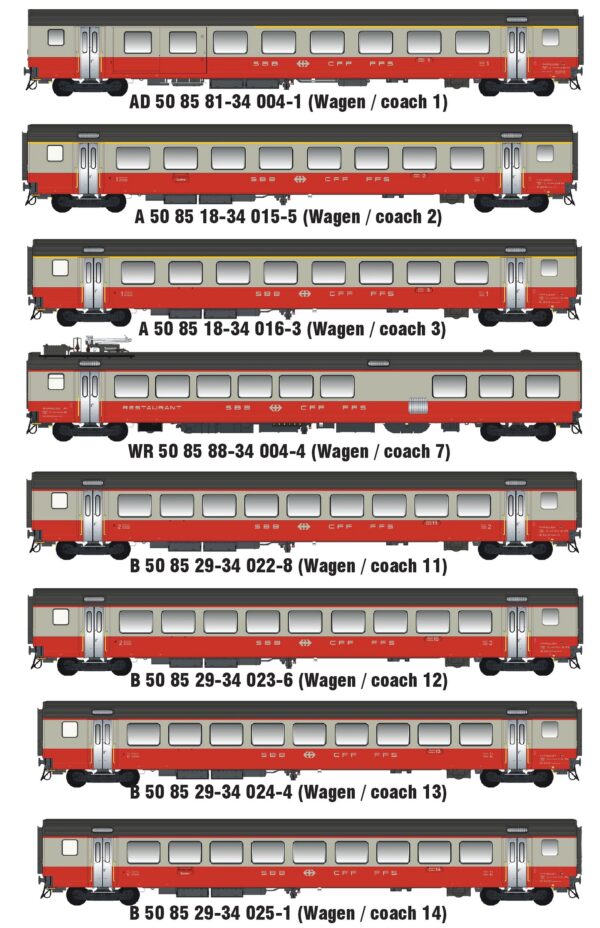 8er Set Personenwagen EW III SBB, Ep.IV, Swiss Express, AC