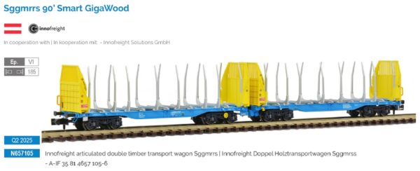 Holztransportwagen Sggmrrs 90 Innofreight, Ep.VI