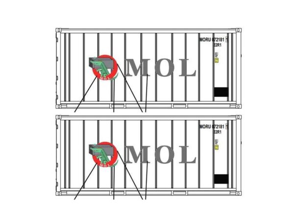 2er Set 20'Kühlcontainer MOL