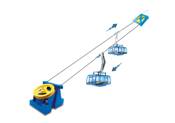 Zugspitzbahn 2 Gondola Battery operated 1:32 - Image 2