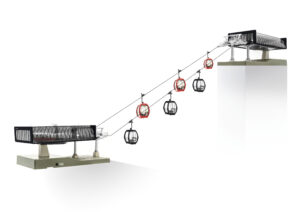 Ropeway D-Line, black 6 Omega V + 1 support 1:87