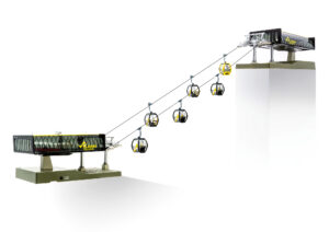 Seilbahn D-Line Planai + 6 Omega V 1:87