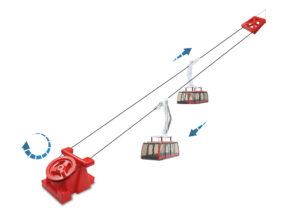 Kronos 2 Gondel Handb rot 1:32