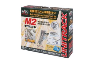 Master-Set M2 Gleisoval R315mm mit Ausweichgleis