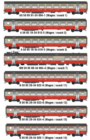 8er Set Personenwagen EW III SBB, Ep.IV, Swiss Express